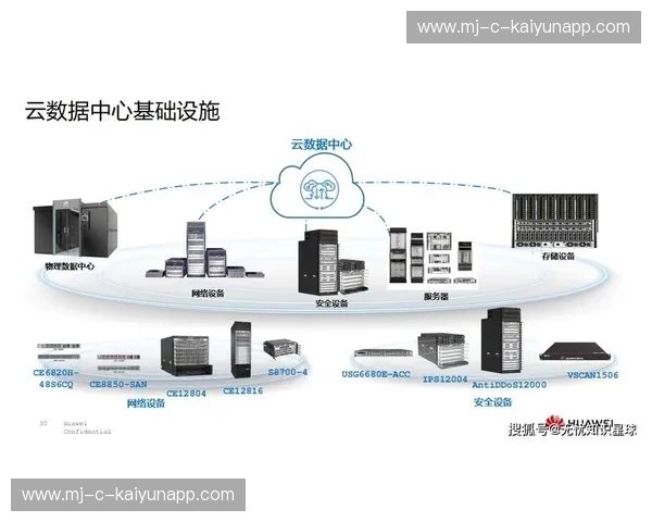 开云备用资源——企业应对不确定性的隐形护盾